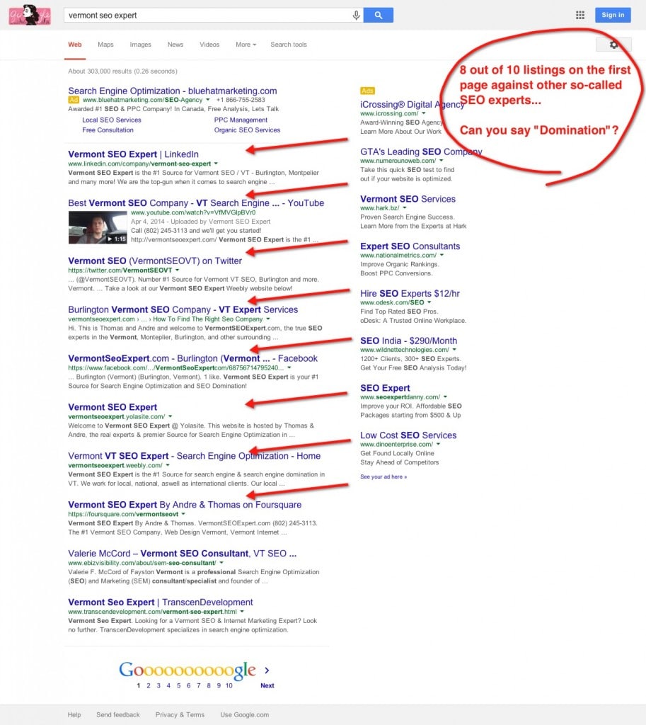 Die erste Seite von Google dominiert mit mehreren Webseiten